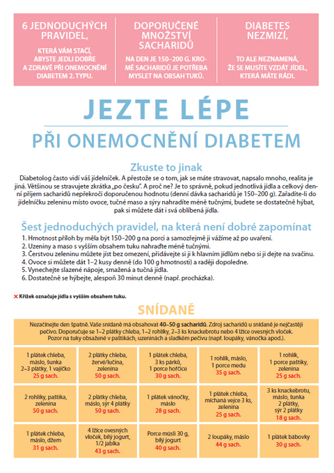 Jídelníček Jezte lépe.png
